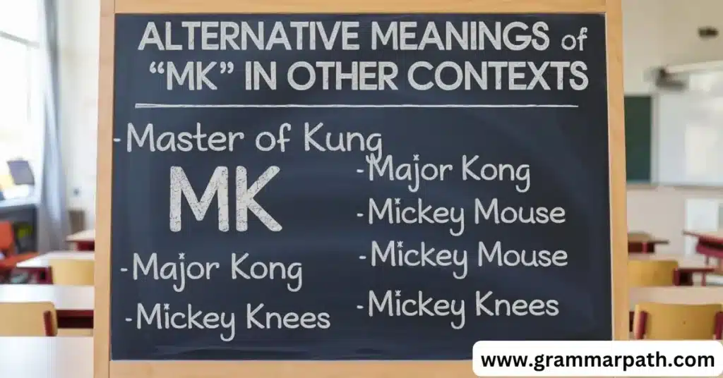 Alternative Meanings of “MK” in Other Contexts