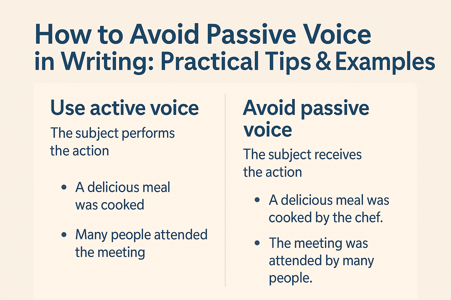 How to Avoid Passive Voice in Writing: Practical Tips & Examples