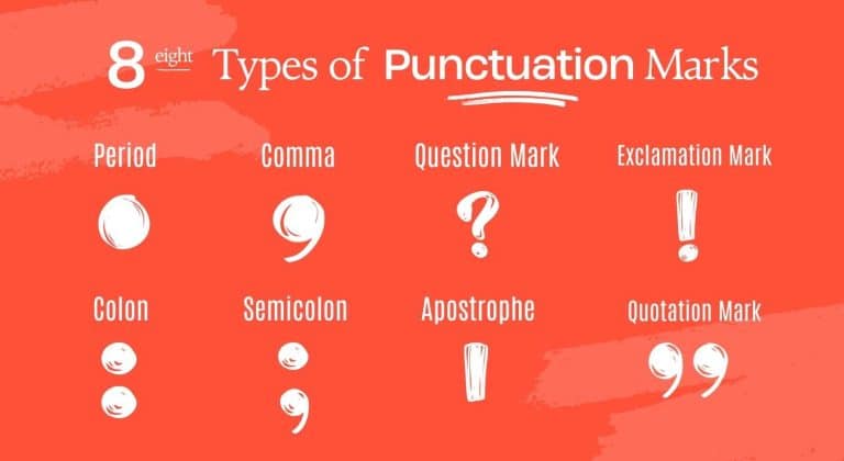 Punctuation Practice Exercises: Commas, Colons & More