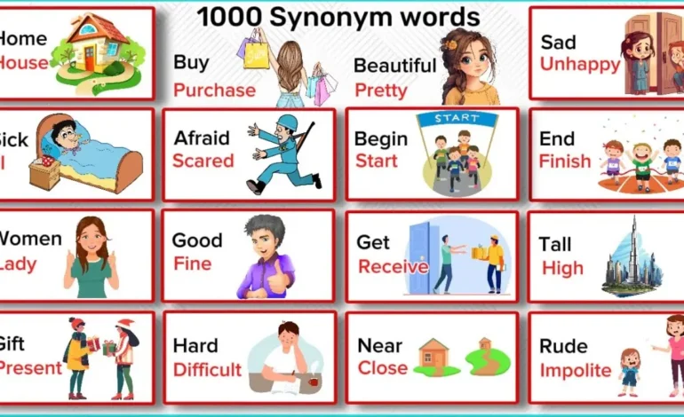 Exploring Synonyms for "Strong": A Comprehensive Guide