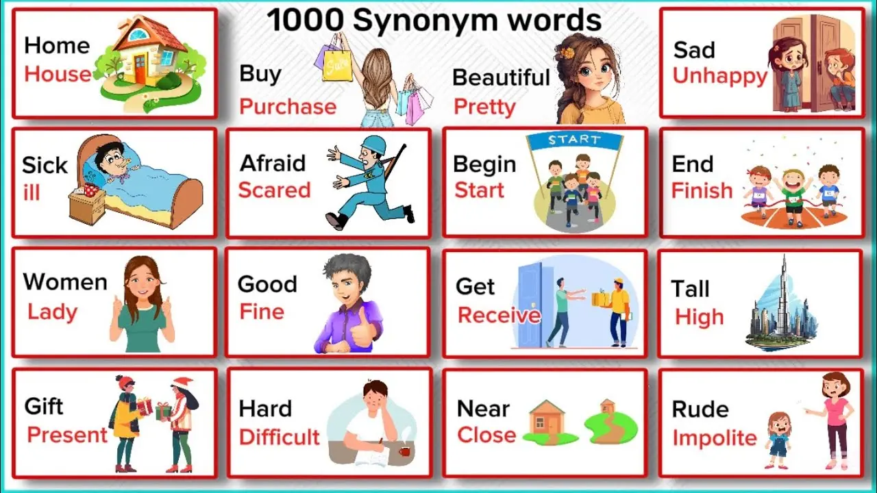 Exploring Synonyms for “Strong”: A Comprehensive Guide